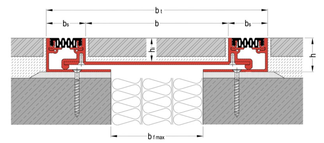 SDF 65 - Imagem técnica